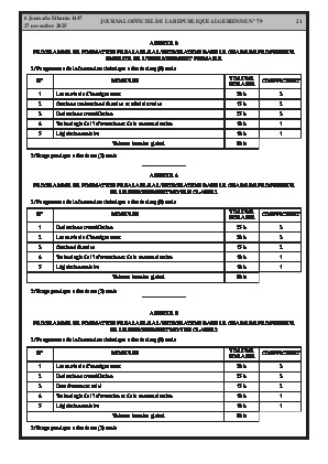 الصفحة 21 - Page 21