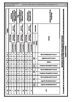 الصفحة 21 - Page 21