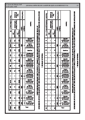 الصفحة 23 - Page 23