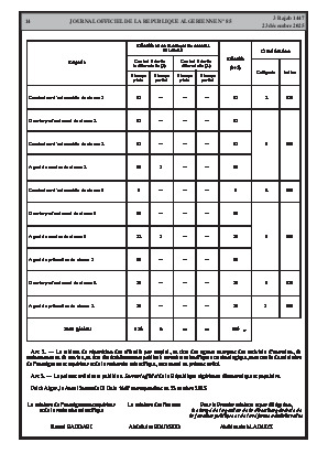 الصفحة 14 - Page 14