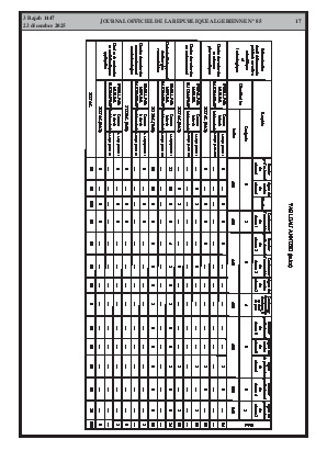 الصفحة 17 - Page 17
