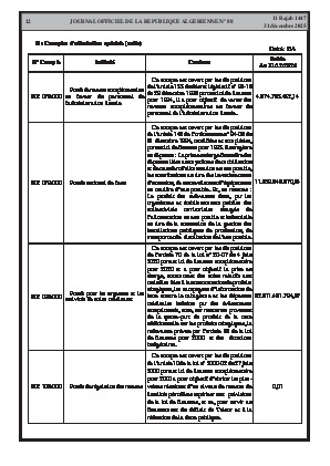 الصفحة 12 - Page 12