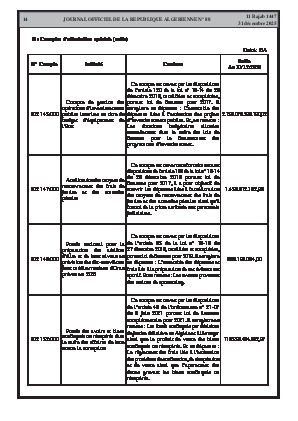 الصفحة 14 - Page 14