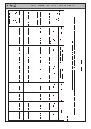 الصفحة 103 - Page 103