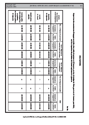 الصفحة 111 - Page 111
