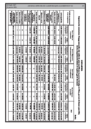 الصفحة 29 - Page 29