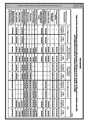 الصفحة 34 - Page 34