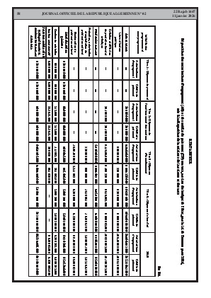 الصفحة 58 - Page 58