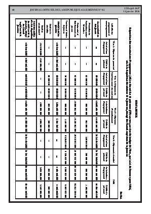 الصفحة 60 - Page 60
