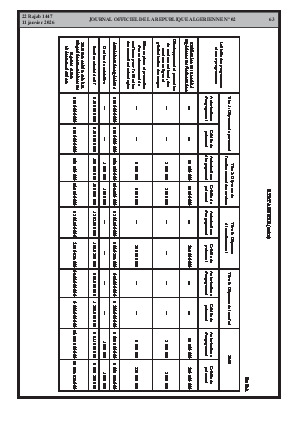 الصفحة 63 - Page 63