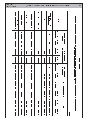 الصفحة 67 - Page 67