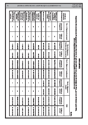 الصفحة 72 - Page 72
