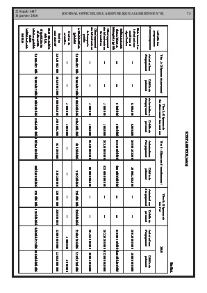 الصفحة 73 - Page 73