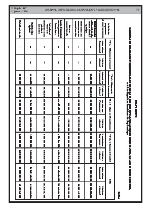 الصفحة 75 - Page 75