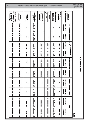 الصفحة 76 - Page 76