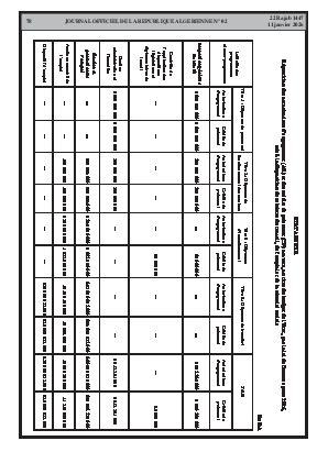 الصفحة 78 - Page 78