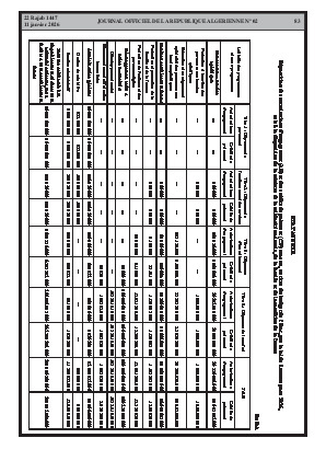 الصفحة 83 - Page 83