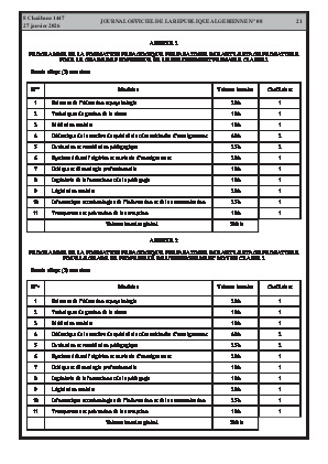 الصفحة 21 - Page 21