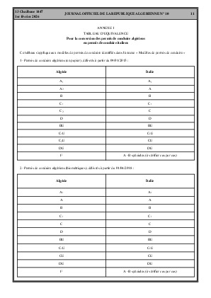الصفحة 11 - Page 11