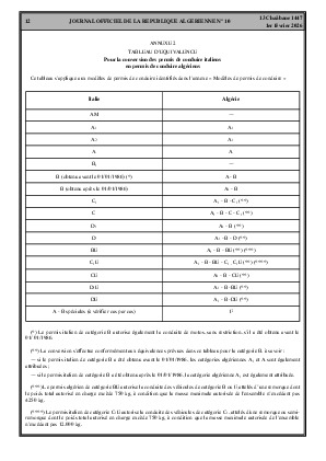الصفحة 12 - Page 12
