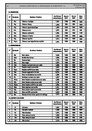 الصفحة 26 - Page 26