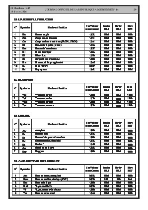 الصفحة 29 - Page 29