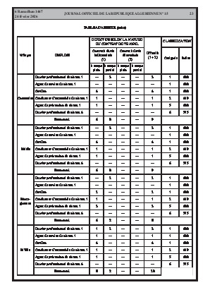 الصفحة 23 - Page 23