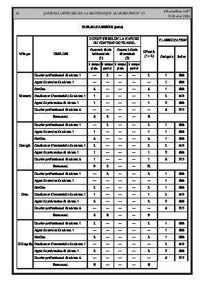 الصفحة 24 - Page 24