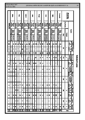 الصفحة 19 - Page 19