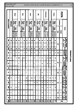 الصفحة 23 - Page 23