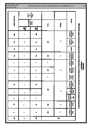الصفحة 25 - Page 25