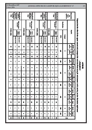 الصفحة 25 - Page 25