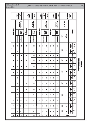 الصفحة 27 - Page 27