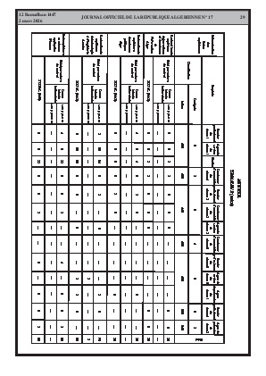 الصفحة 29 - Page 29
