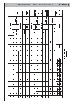 الصفحة 32 - Page 32