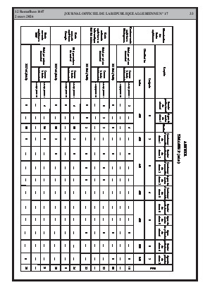 الصفحة 33 - Page 33