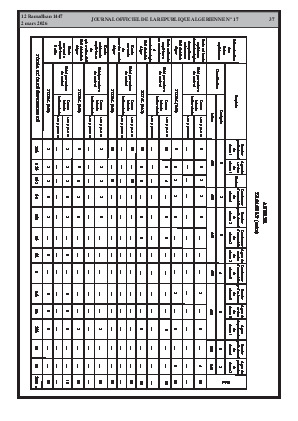 الصفحة 37 - Page 37