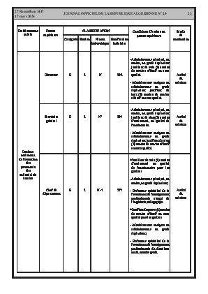 الصفحة 13 - Page 13