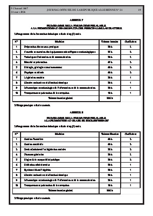 الصفحة 19 - Page 19