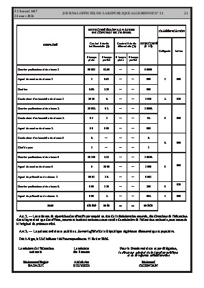 الصفحة 21 - Page 21