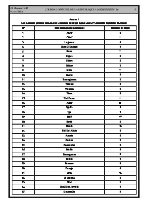 الصفحة 5 - Page 5