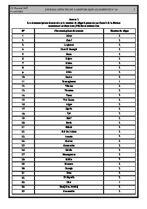 الصفحة 7 - Page 7