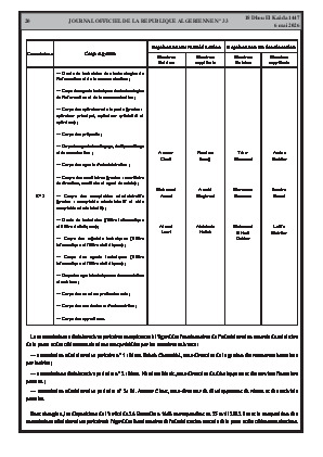 الصفحة 20 - Page 20