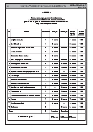 الصفحة 12 - Page 12
