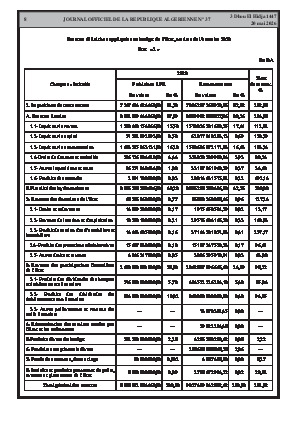 الصفحة 8 - Page 8
