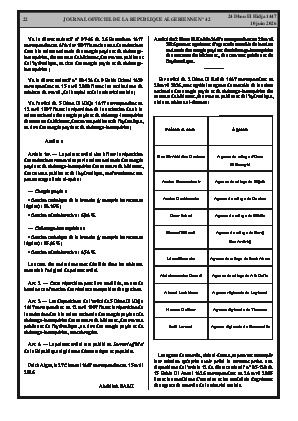 الصفحة 22 - Page 22
