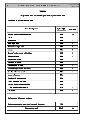 الصفحة 20 - Page 20