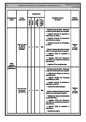 الصفحة 20 - Page 20