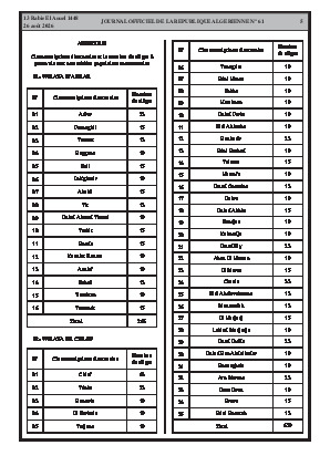الصفحة 5 - Page 5