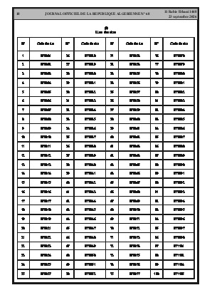 الصفحة 18 - Page 18